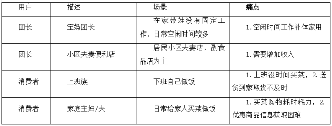 产品经理，产品经理网站